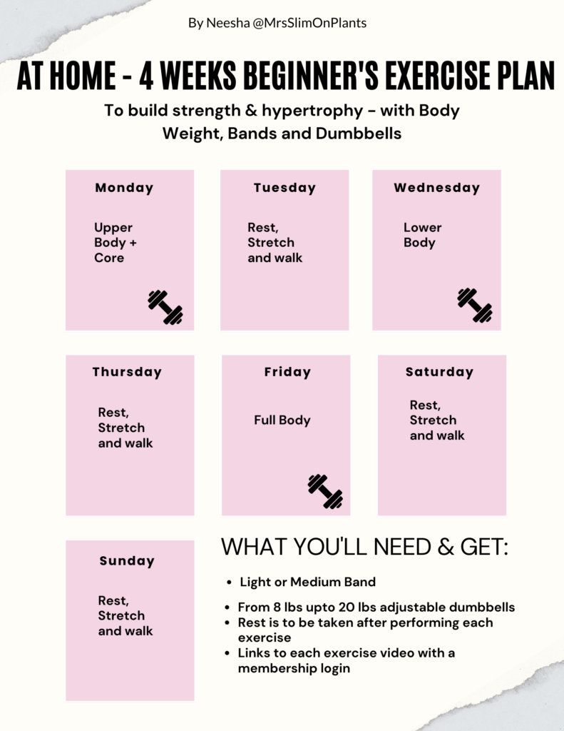 This image has an empty alt attribute; its file name is 4-Weeks-Beginners-Workout-Program-1-791x1024.png