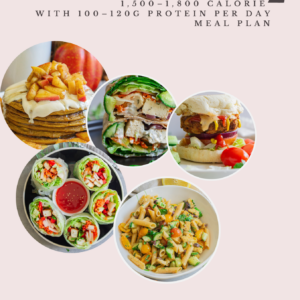 1,500–1,800 Calories & 100–120g Protein | High-Protein Vegan Meal Plan